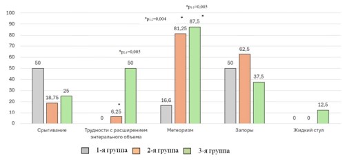 Изображение на обложке
