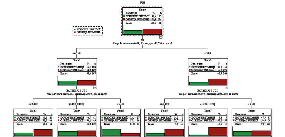 Изображение на обложке