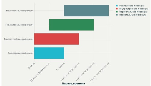 Изображение на обложке