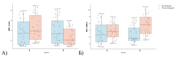 Изображение на обложке